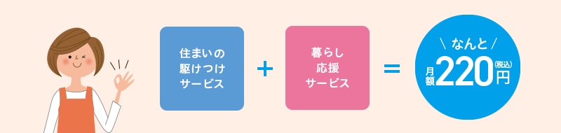 月額220円でいざというときも安心!大阪ガスの「住ミカタ・プラス」