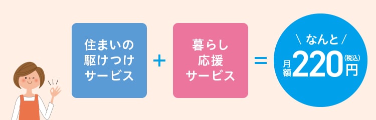 月額220円でいざというときも安心!大阪ガスの「住ミカタ・プラス」