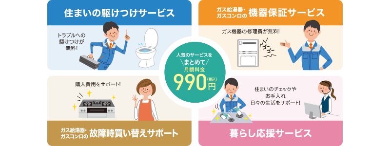 人気のサービスをまとめて月額料金990円（税込）