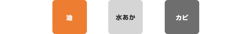 スッキリしないのは水まわり「3大汚れ」が原因！？