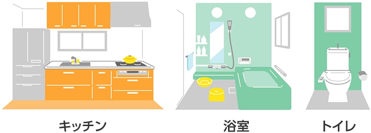 仕上がりに差がつく！場所別「3大汚れ」をしっかりお掃除