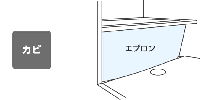 浴槽のエプロン