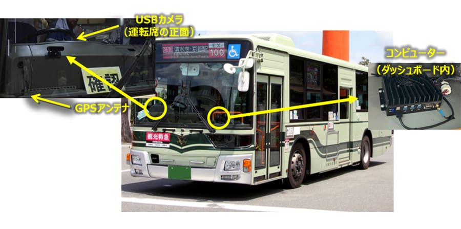 京都市バス×AIカメラで、ガス管パトロール業務を開始！