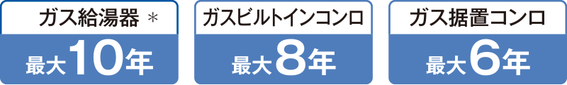 ガス給湯器＊最大10年／ガスビルトインコンロ最大8年／ガス据置コンロ最大6年