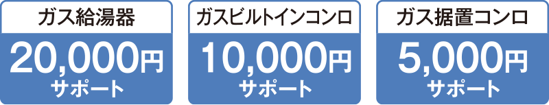 ガス給湯器20,000円サポート／ガスビルトインコンロ10,000円サポート／ガス据置コンロ5,000円サポート