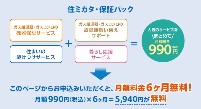 住ミカタ・保証パック　ガス給湯器・ガスコンロの機器保証サービス 住まいの駆けつけサービス+ガス給湯器・ガスコンロの故障時買い替えサポート 暮らし応援サービス＝人気のサービスまとめて月額990円（税込）このページからお申込みいただくと、月額料金6ヶ月無料！月額990円（税込）×6ヶ月＝5,940円が無料