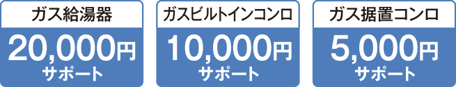 ガス給湯器20,000円サポート／ガスビルトインコンロ10,000円サポート／ガス据置コンロ5,000円サポート